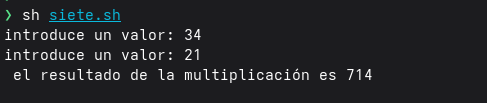 variables